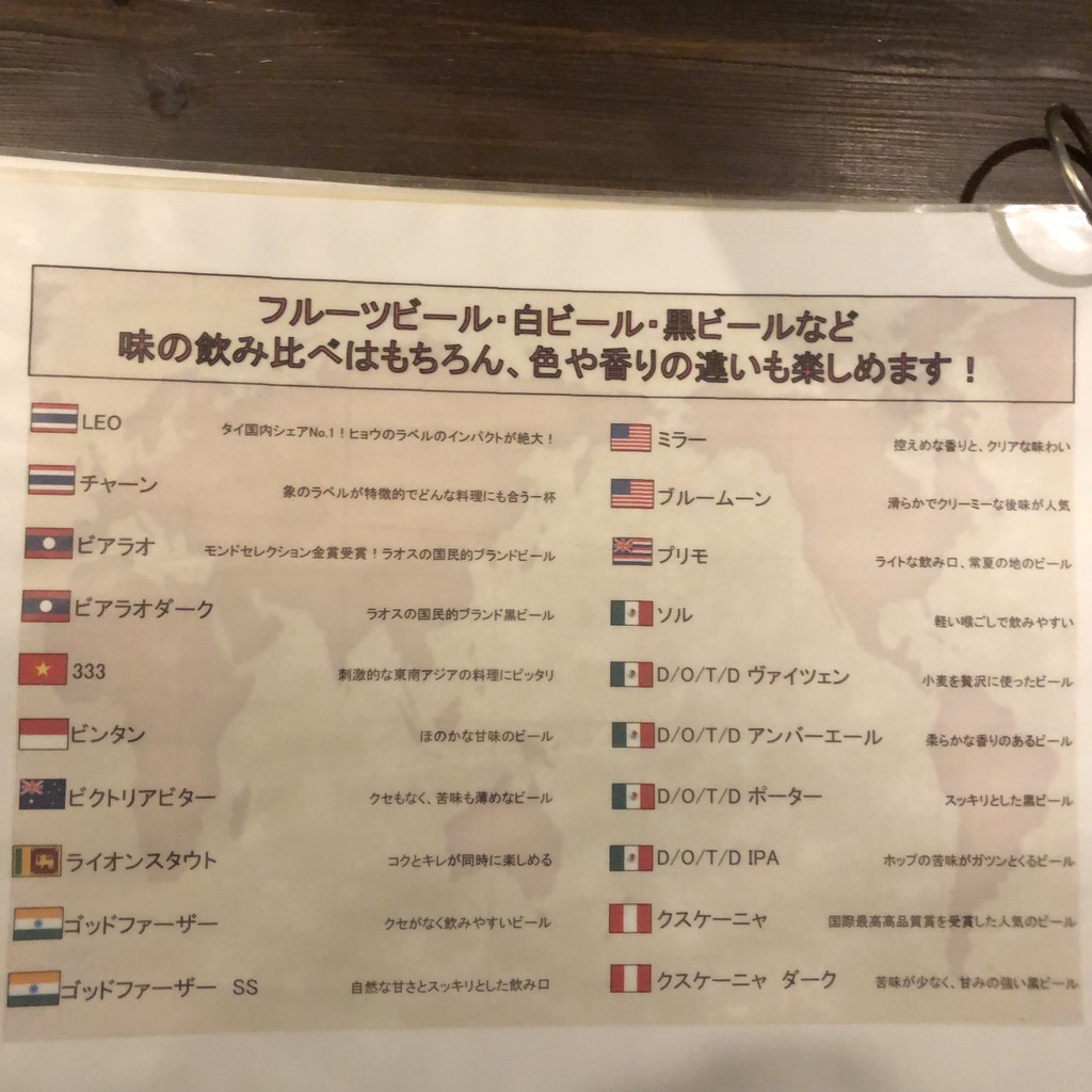 World Travel Dining Izakaya Akihabara Station Store | Private Rooms, Banquets, Year-end Parties, Welcome/Farewell Parties menu 5