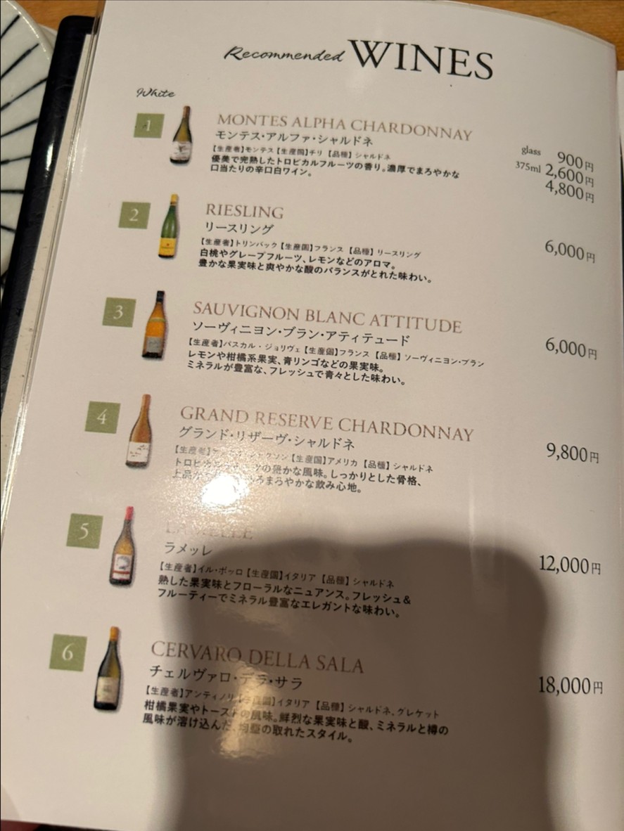 Ikina Sushi Dokoro Abe Roppongi menu 4