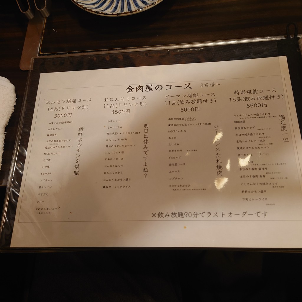 Tare-Souce Yakiniku KIN-NIKUYA menu 1