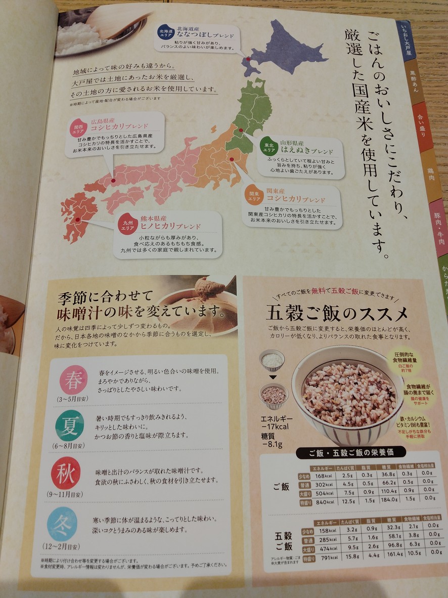 Ootoya Ginza menu 1