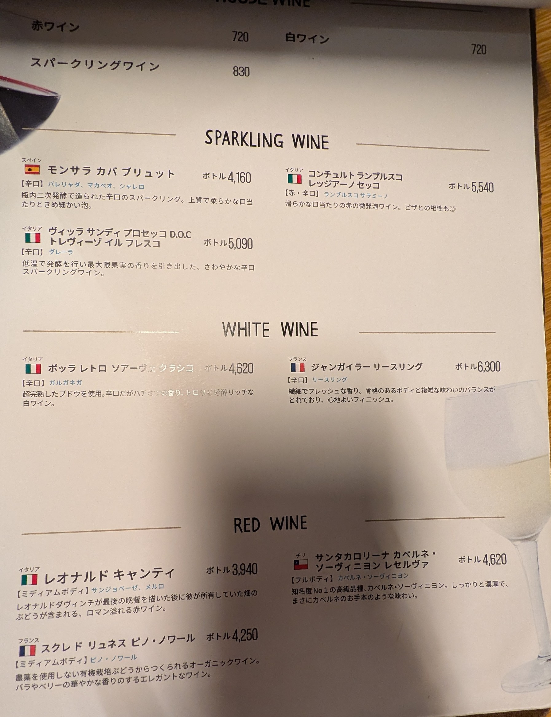 Menu image 5