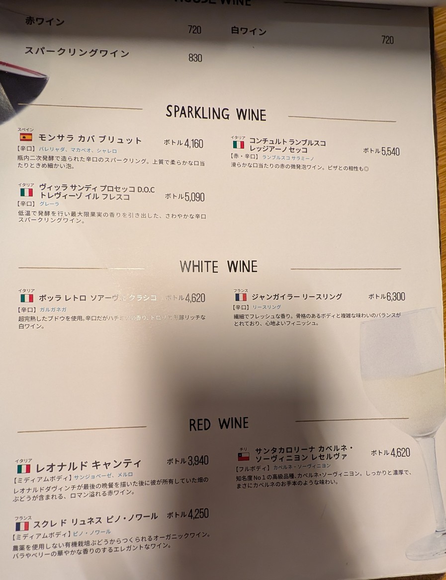 PIZZA MAFIA TOKYO SAKURASHINMACHI menu 5