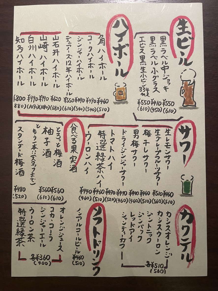 creative dining Toriya menu 4