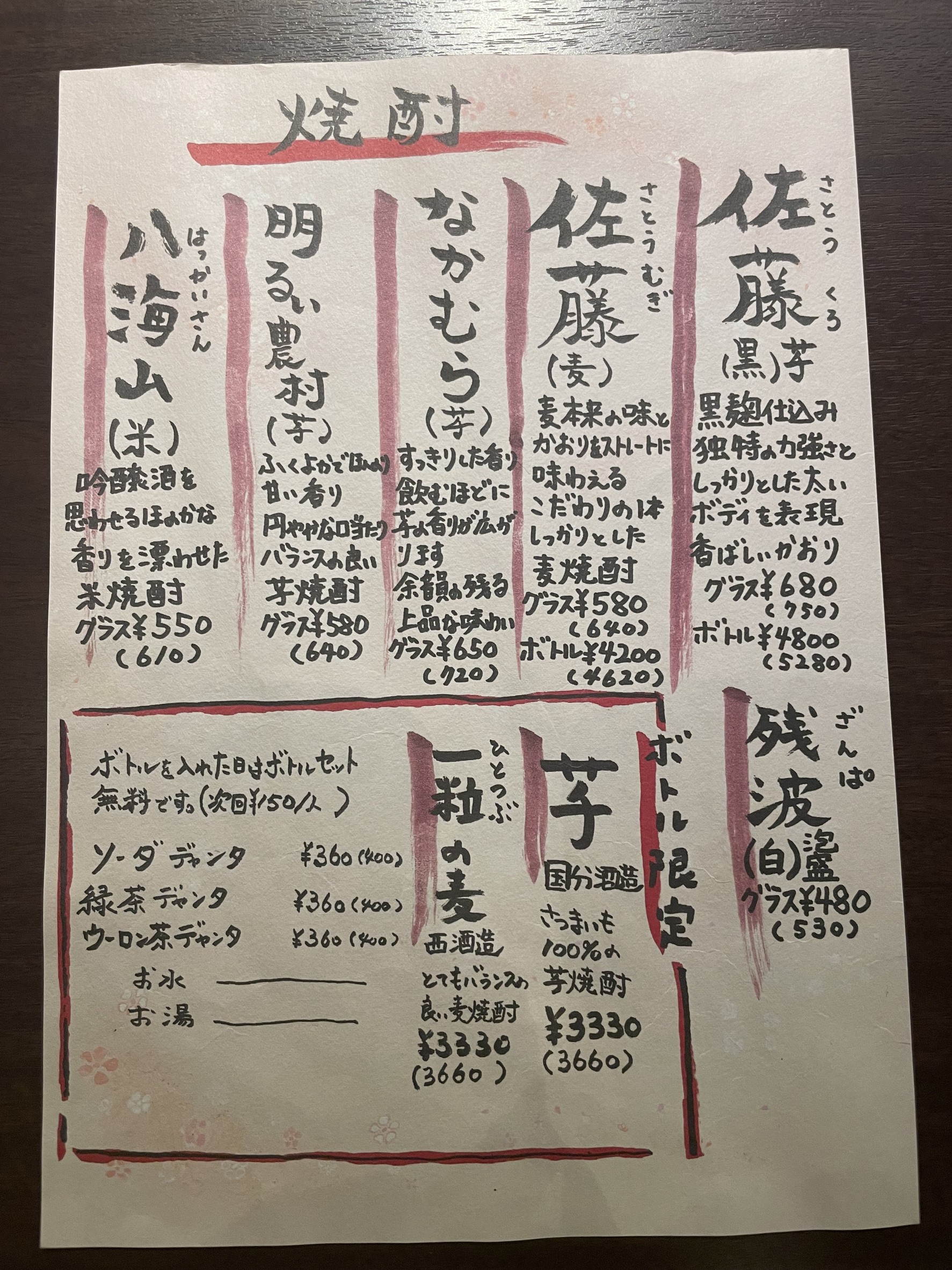 Menu image 6