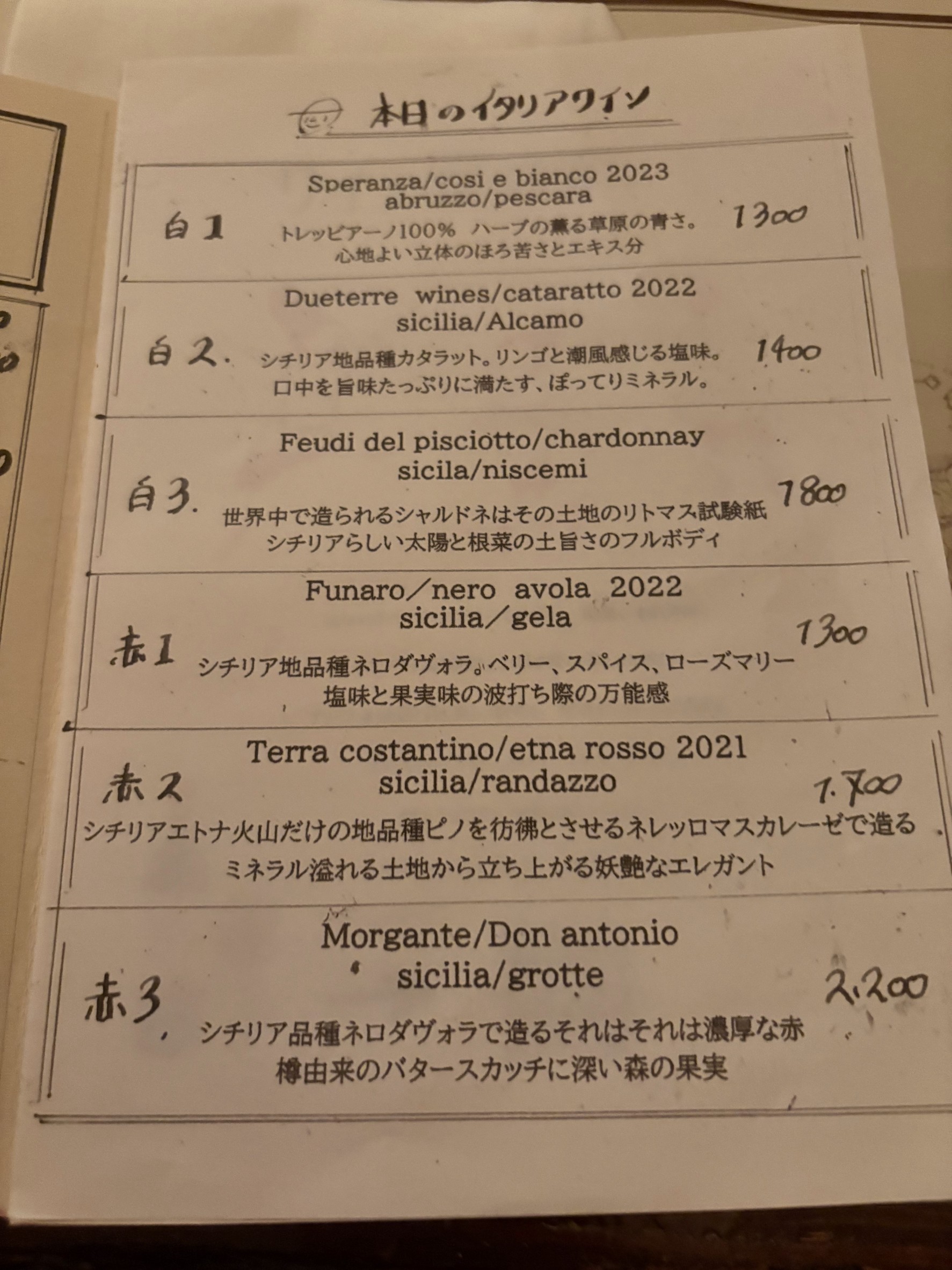 Menu image 6
