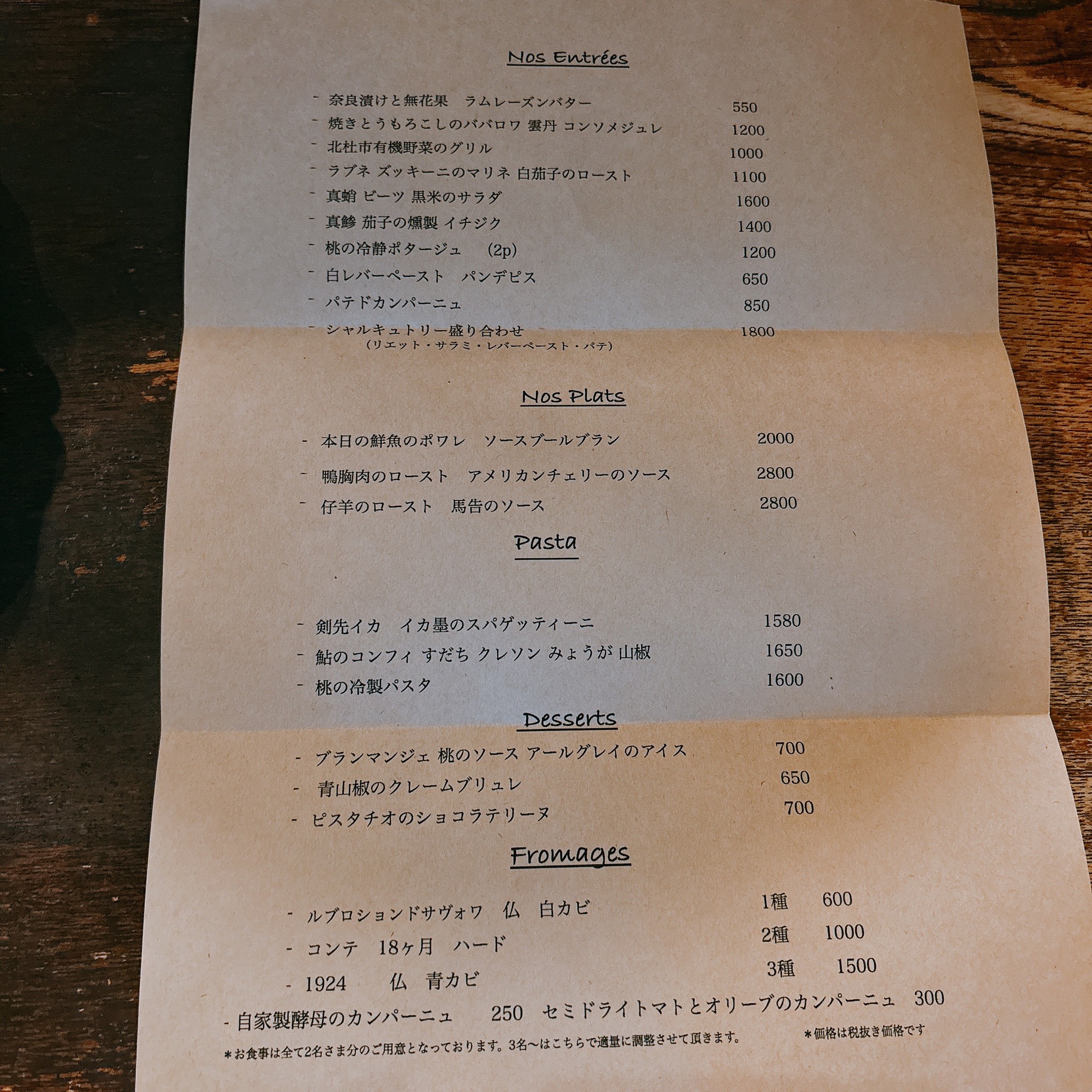 Menu image 1
