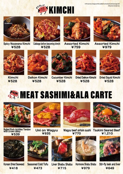 yakiniku futago Nakano (barbacoa japonesa)