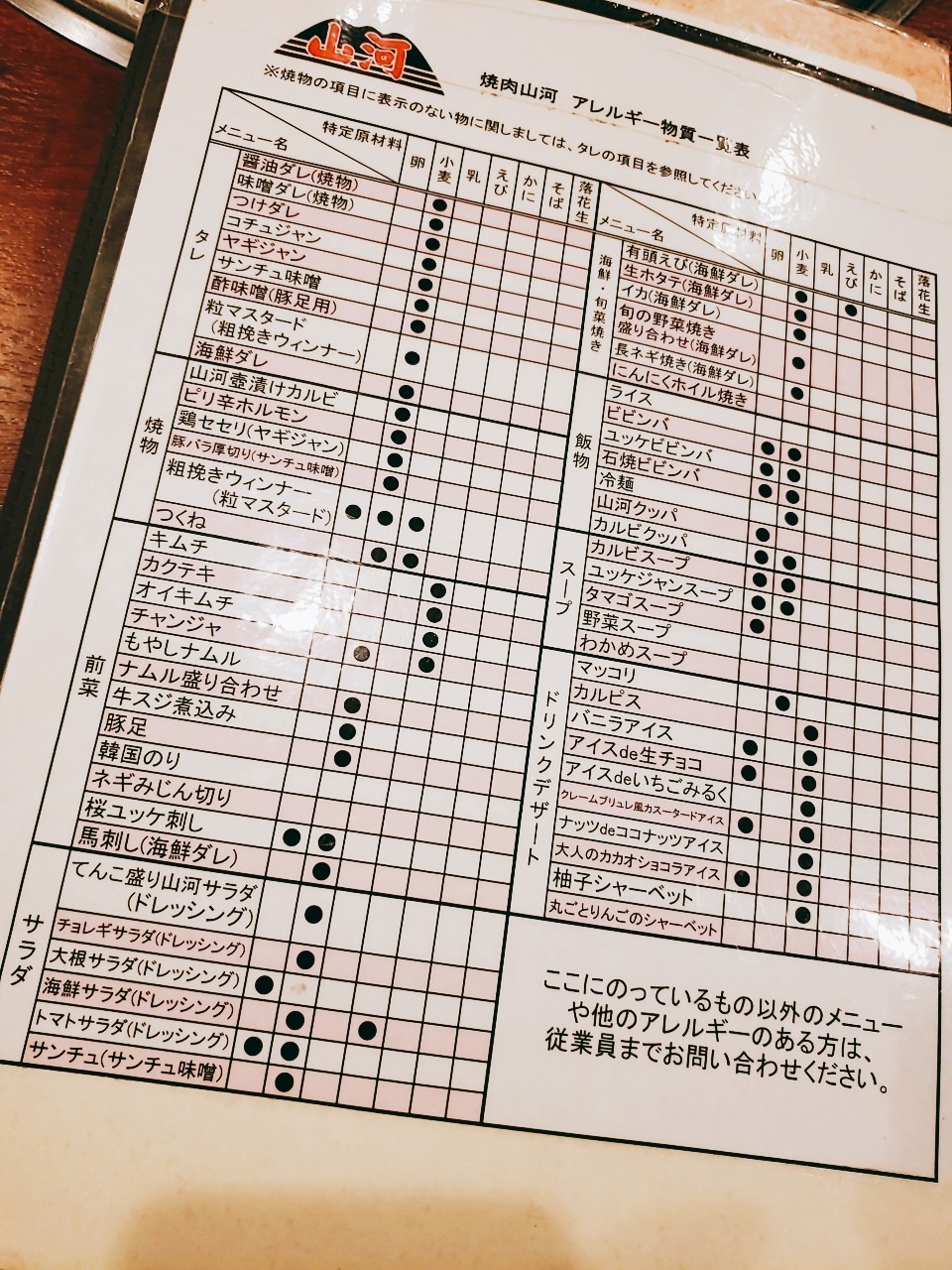 Menu image 3