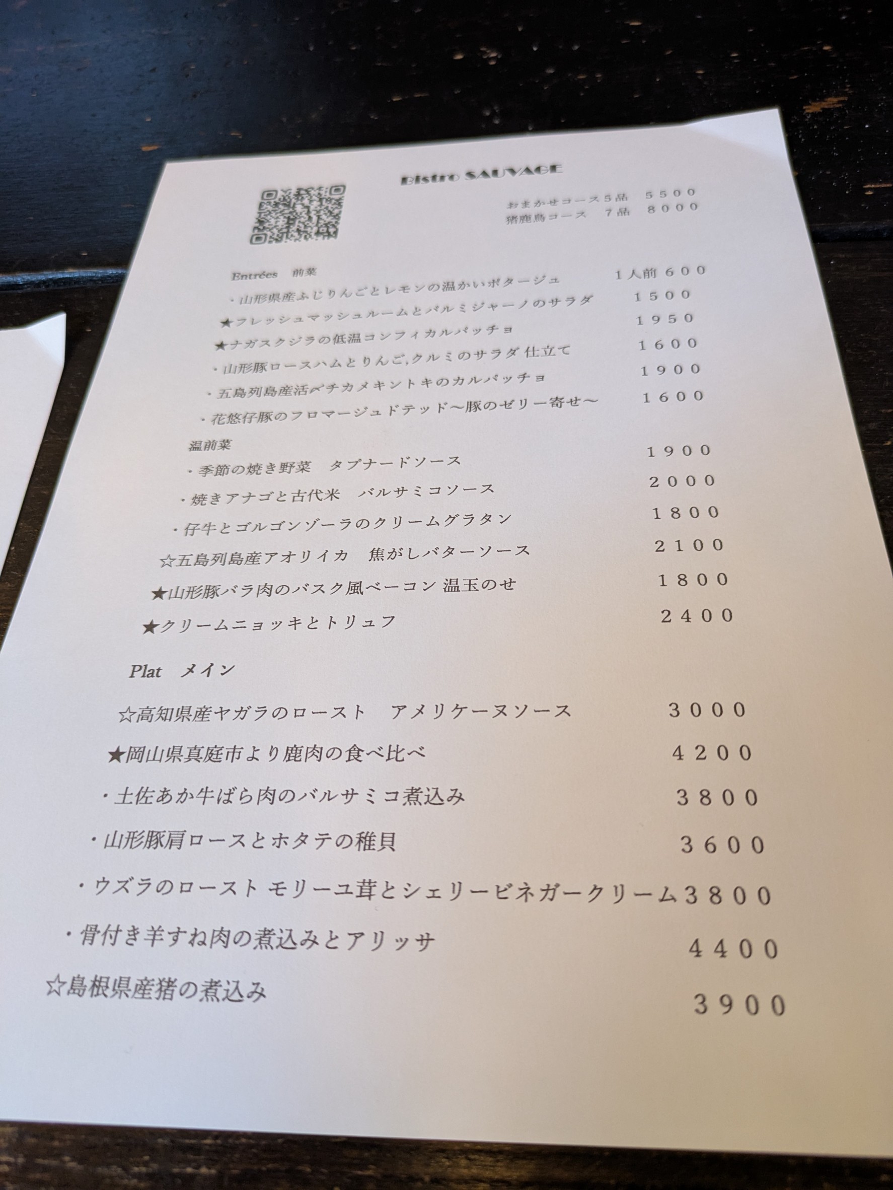 Menu image 1
