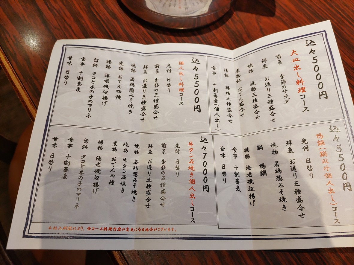 Motenashiya Sho Nishi-Nippori menu 3