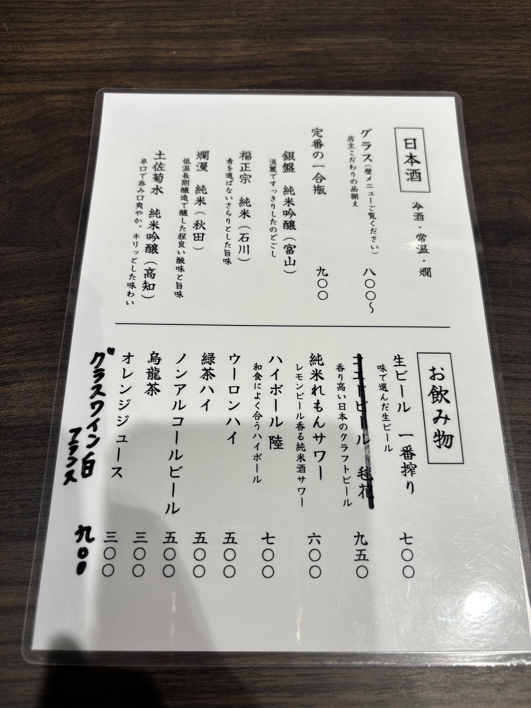 Menu image 7