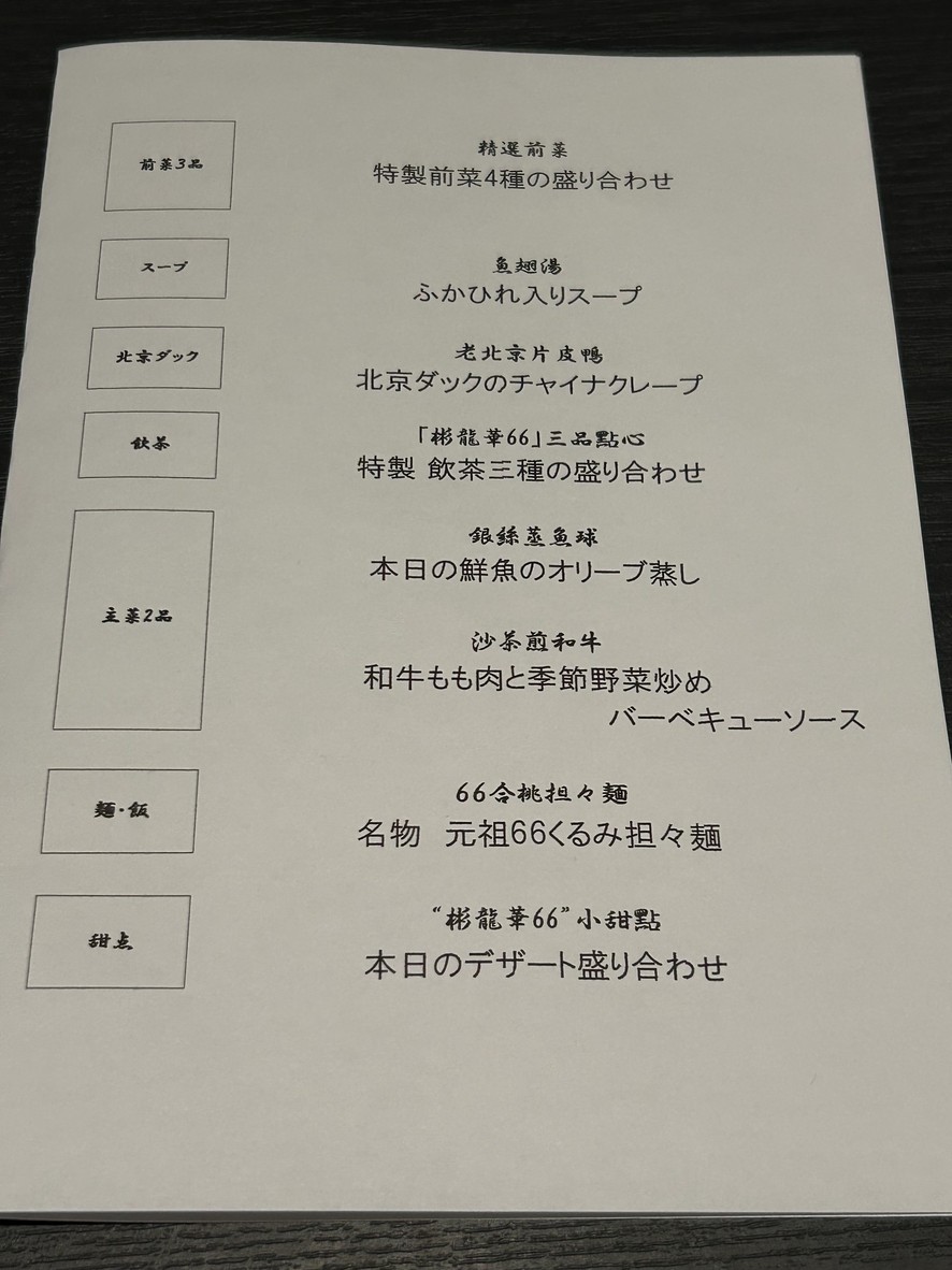 Shanryuka 66 menu 2