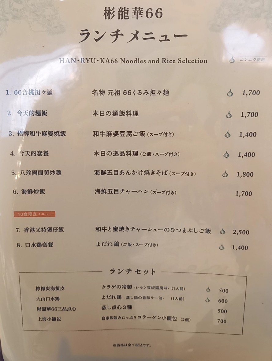 Shanryuka 66 menu 3