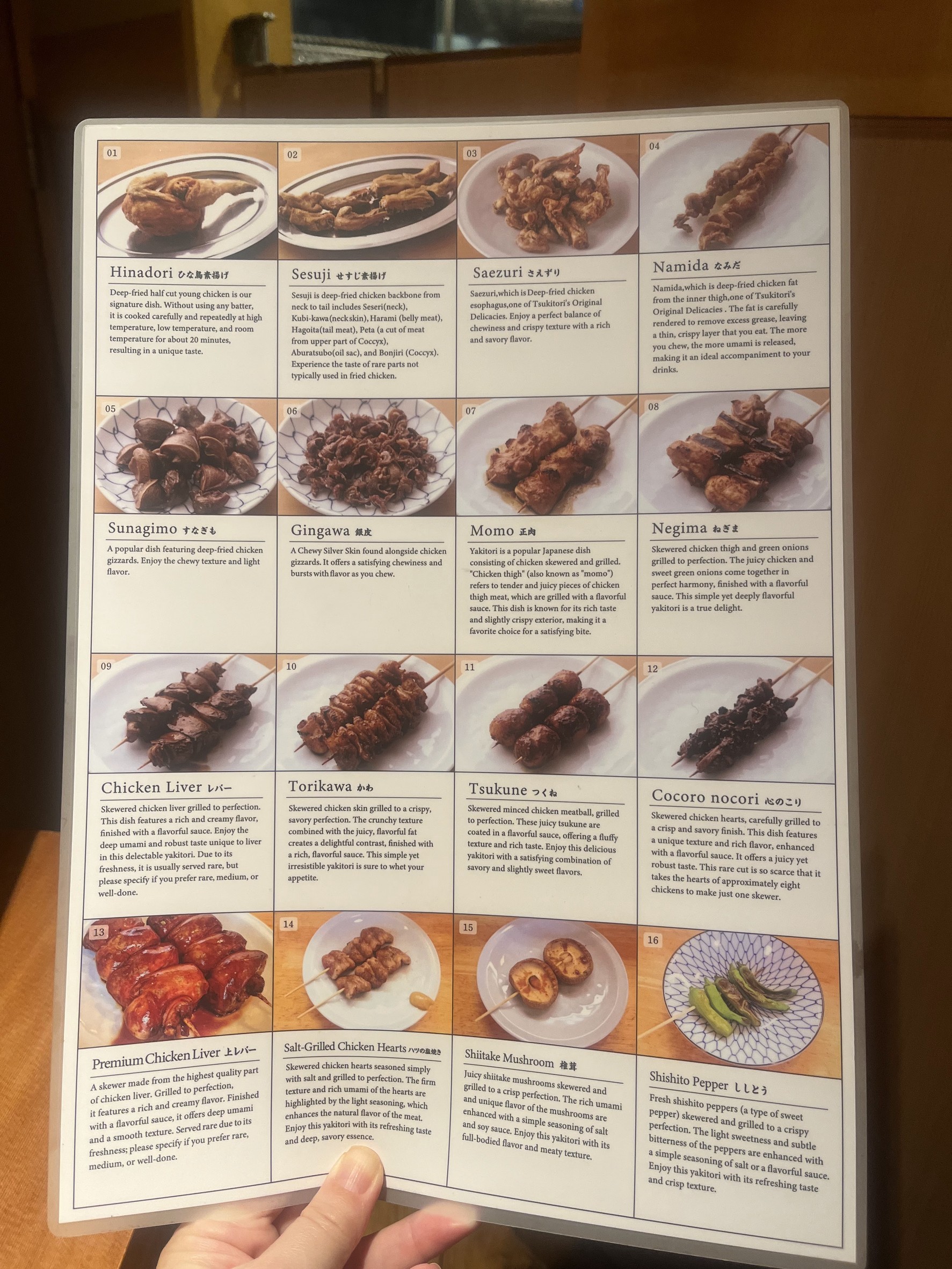 Menu image 1