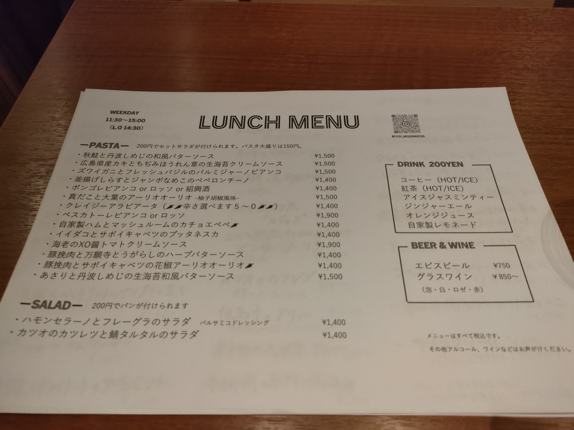 Fiero Modern Bistro menu 1