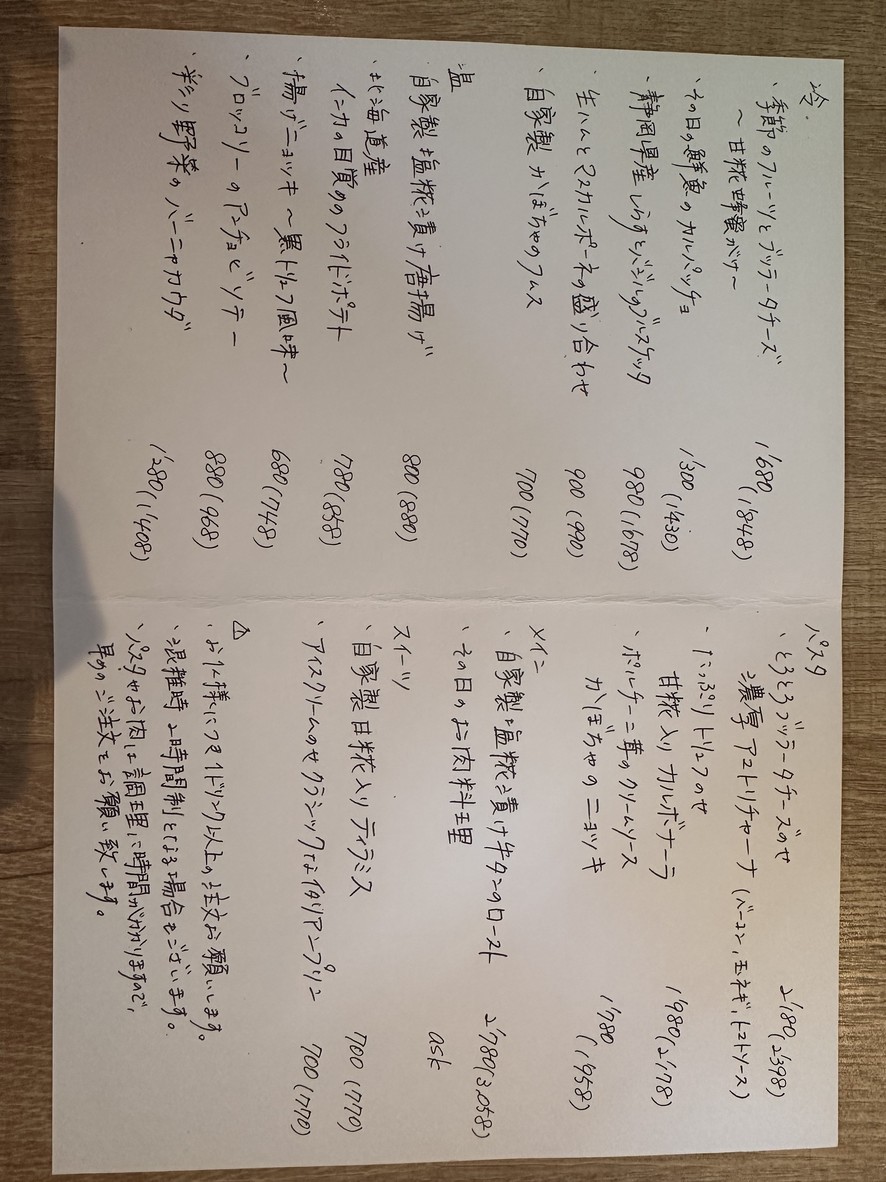 Restaurante Bonds House menu 1