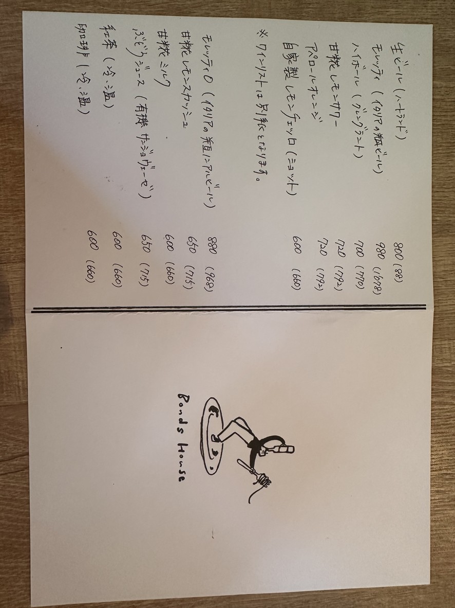 Restaurante Bonds House menu 2