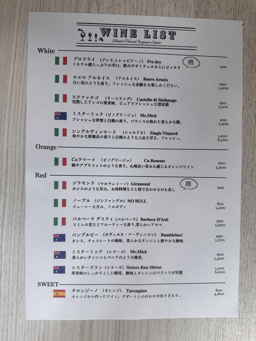 Restaurante Bonds House menu 3