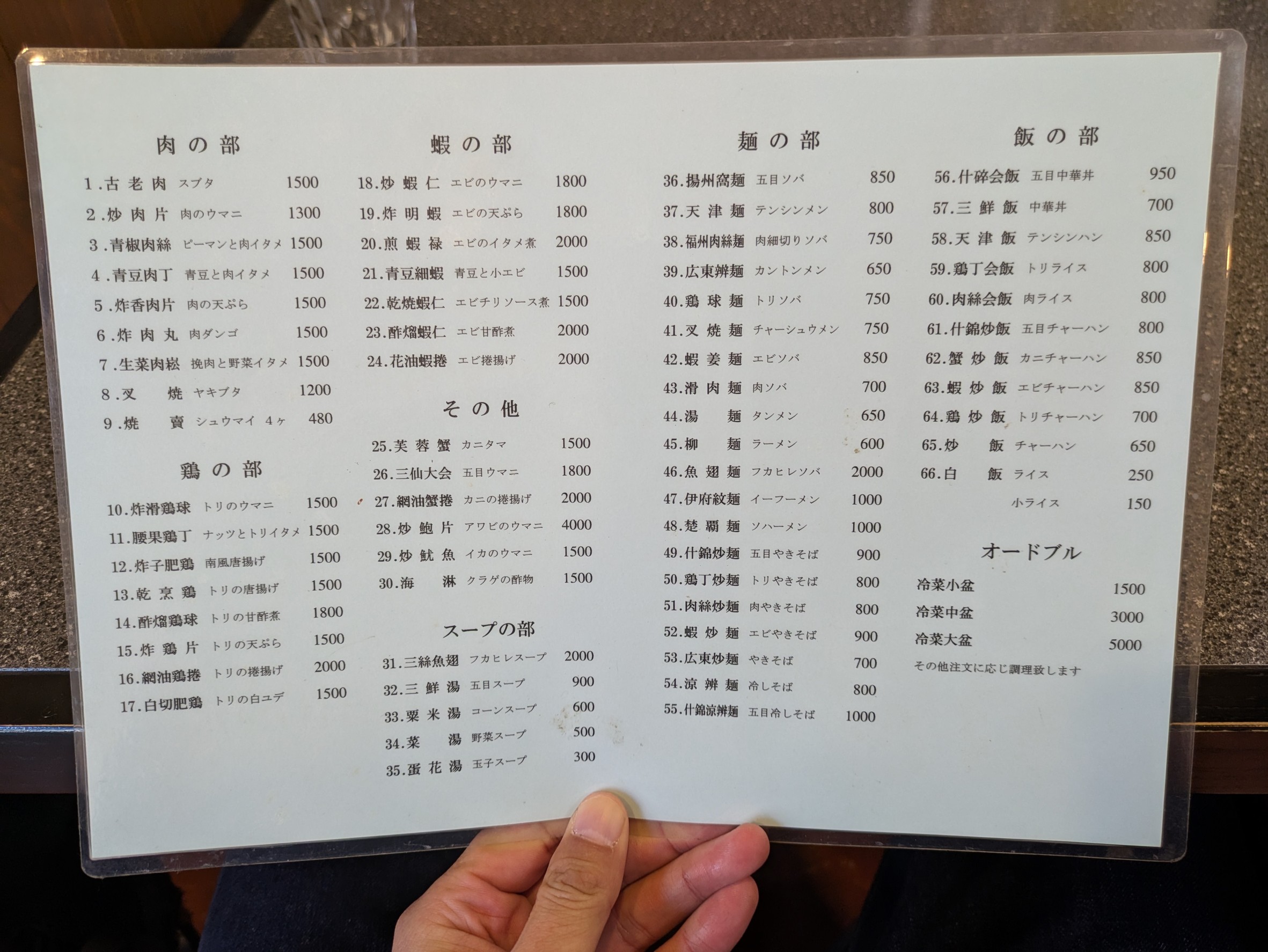Menu image 1