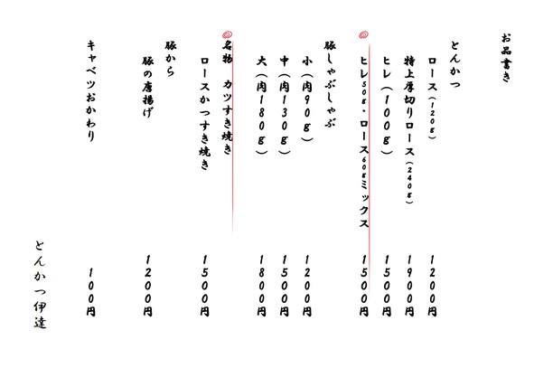 tonkatsu "Date" Nihonbashi