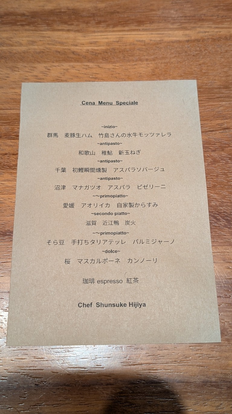 luogo menu 1