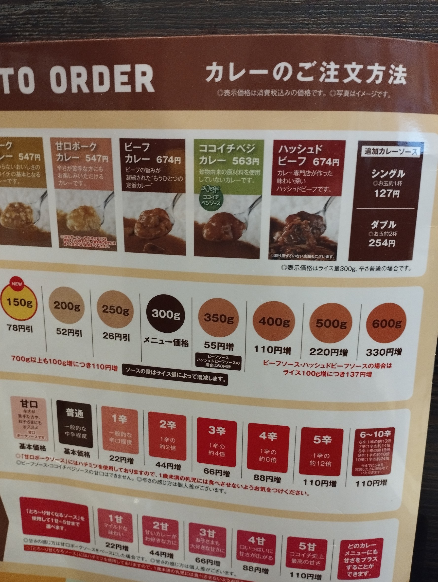 Menu image 1