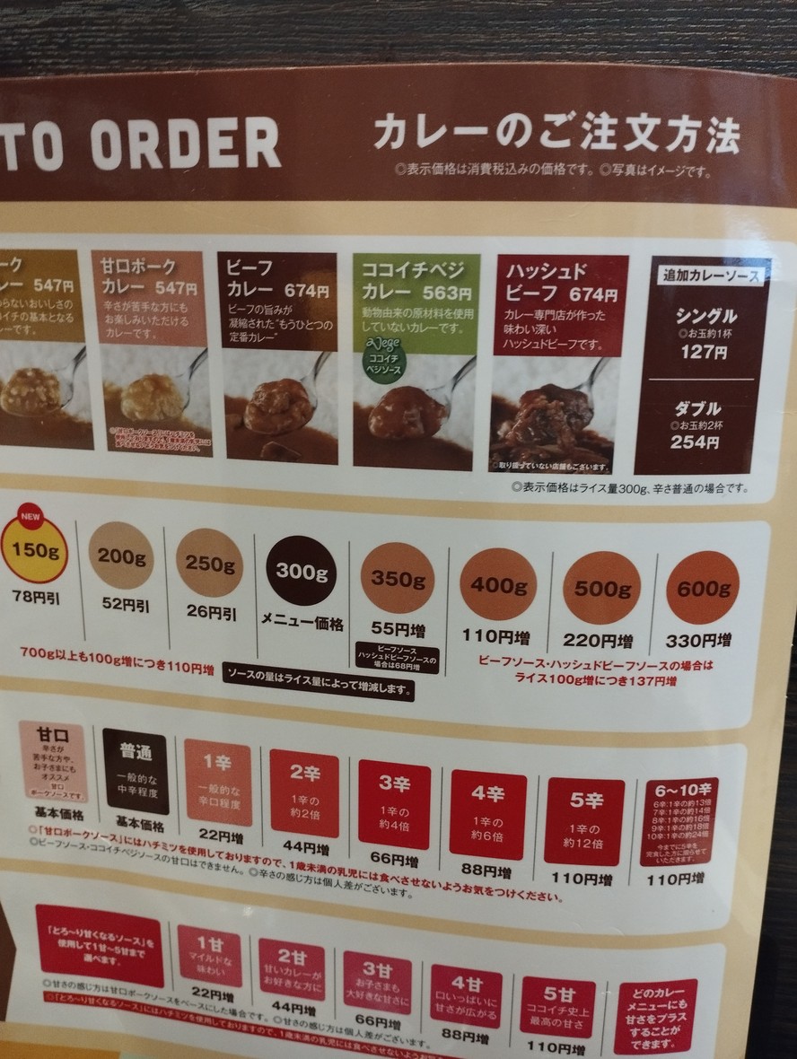 CoCo Ichibanya menu 1