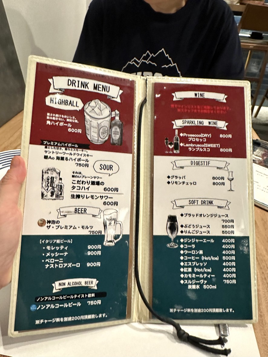 VIA DEI PEPI menu 4
