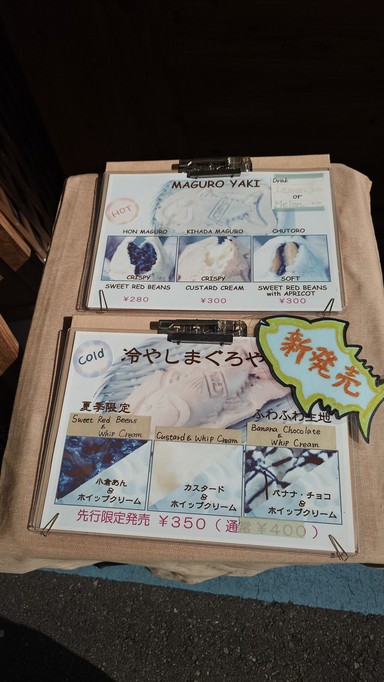 Tsukiji Sanokiya