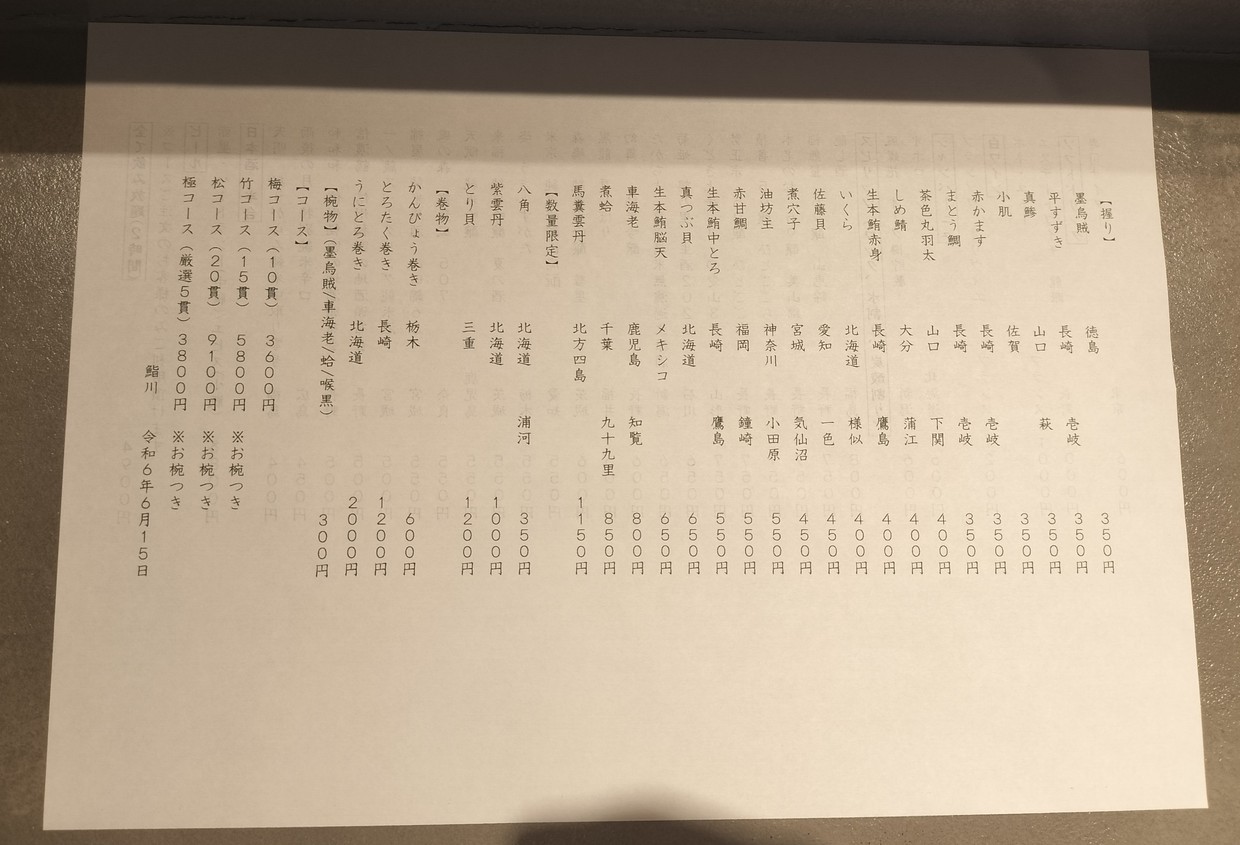 Tachiguisushi Sushi Kawa menu 2