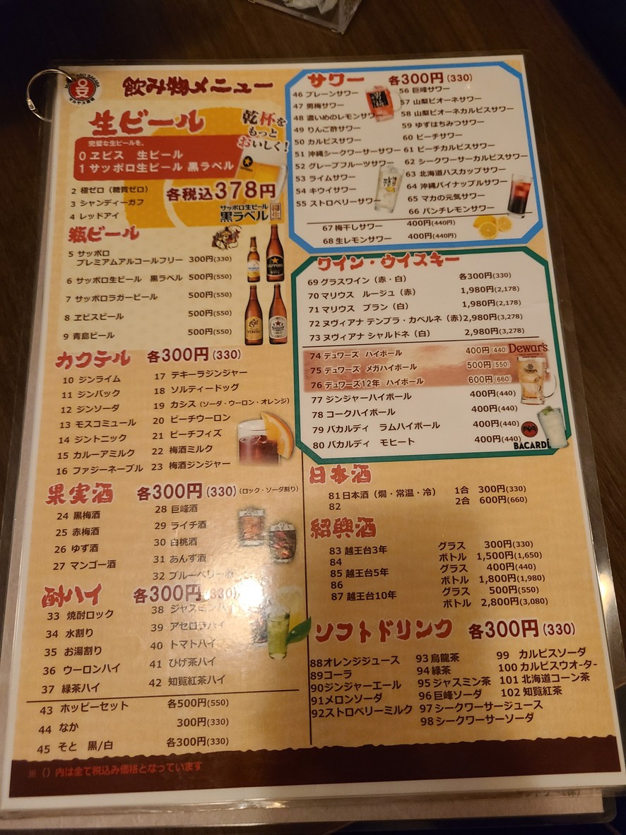 Maruyasu Sakaba Kitasenju Branch No. 4 menu 5