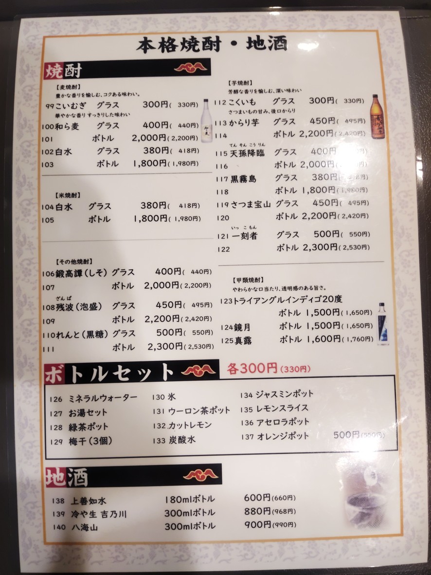 Maruyasu Sakaba Kitasenju Branch No. 4 menu 6