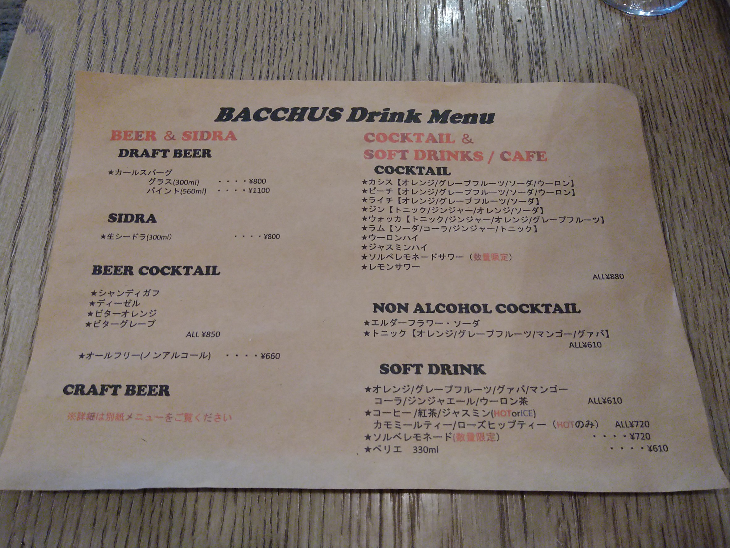 Menu image 6
