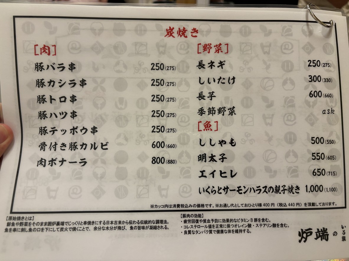 Robata no Iroha menu 3