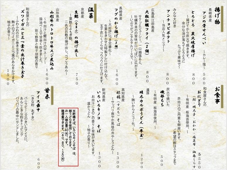 Kaminoge Uomitsu menu 4