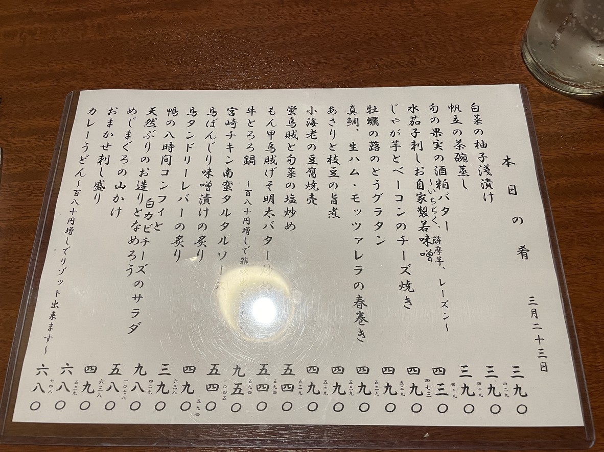 Konakichi menu 1