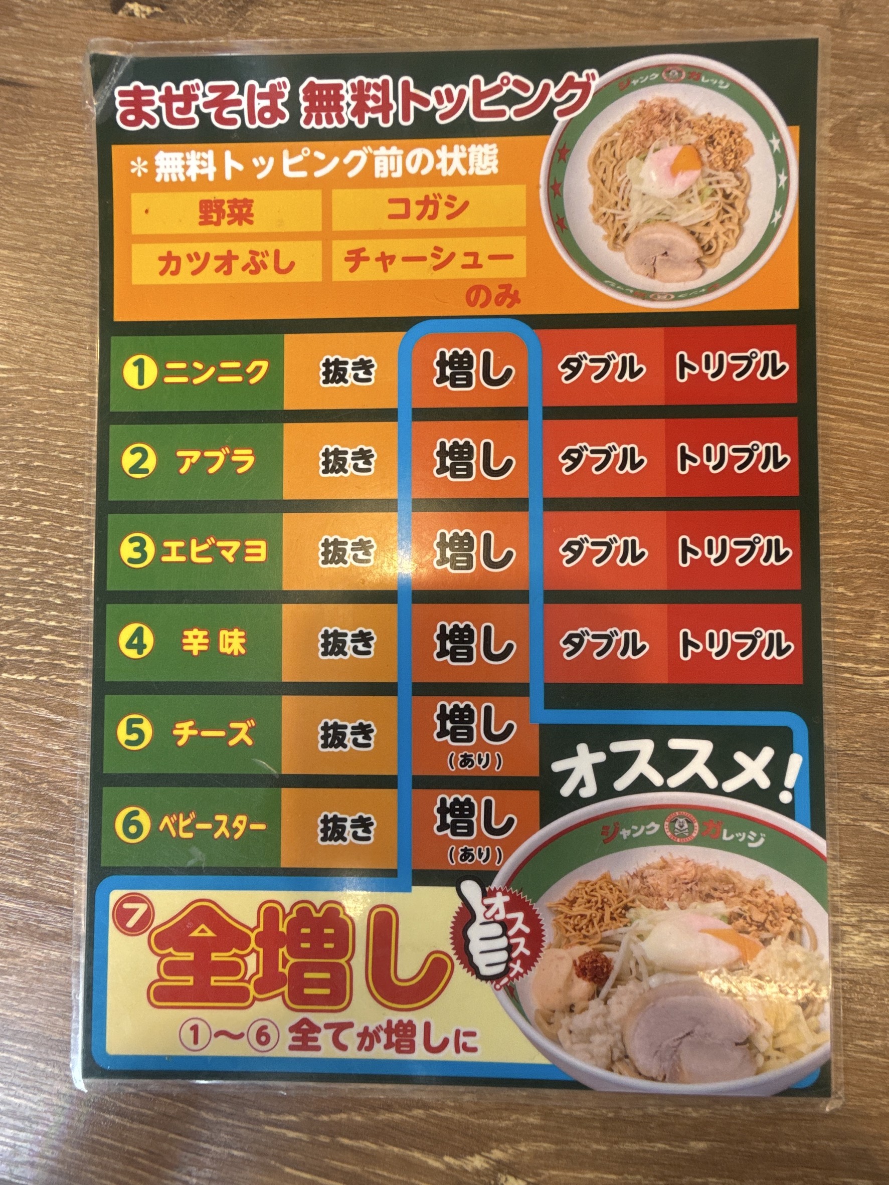 Menu image 3