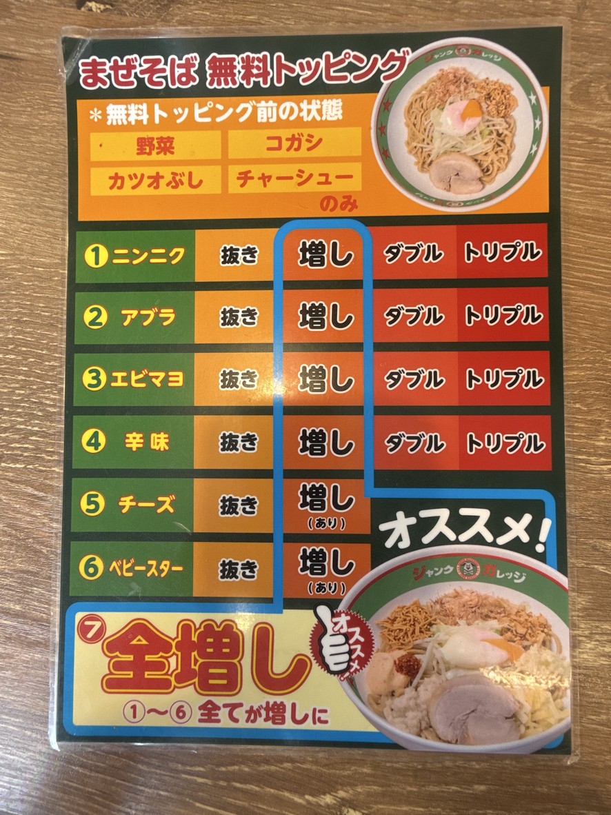 Jankugarejji Wako menu 3