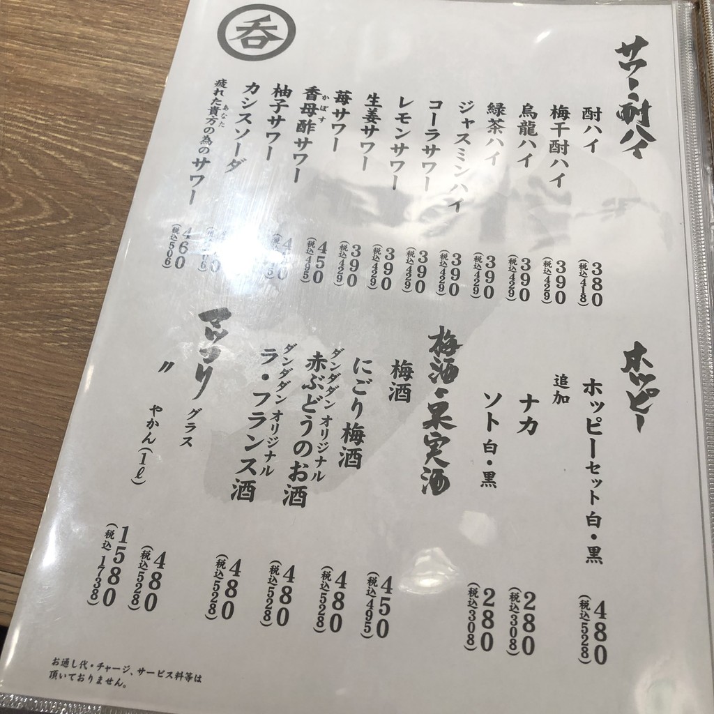 Nikujirugyozanodandadan Kitasenjuten menu 5