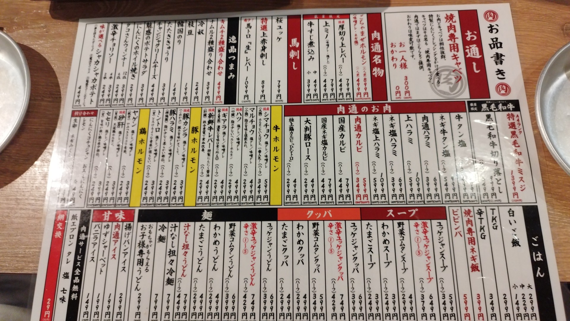 Menu image 1
