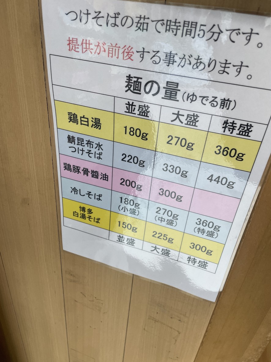 Haguregumo menu 2
