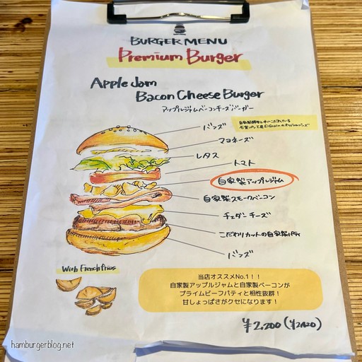 Kento's Burger