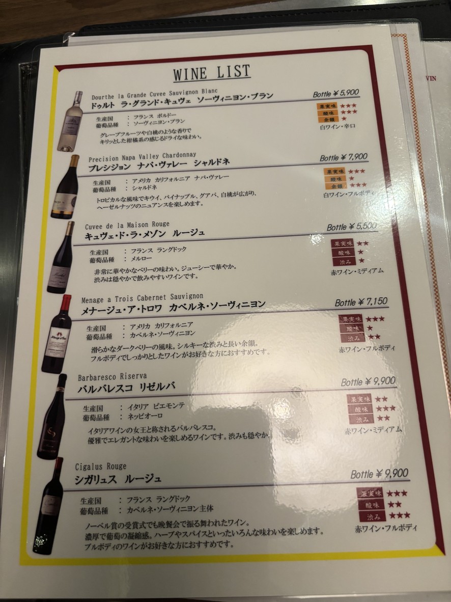 Lamp menu 5