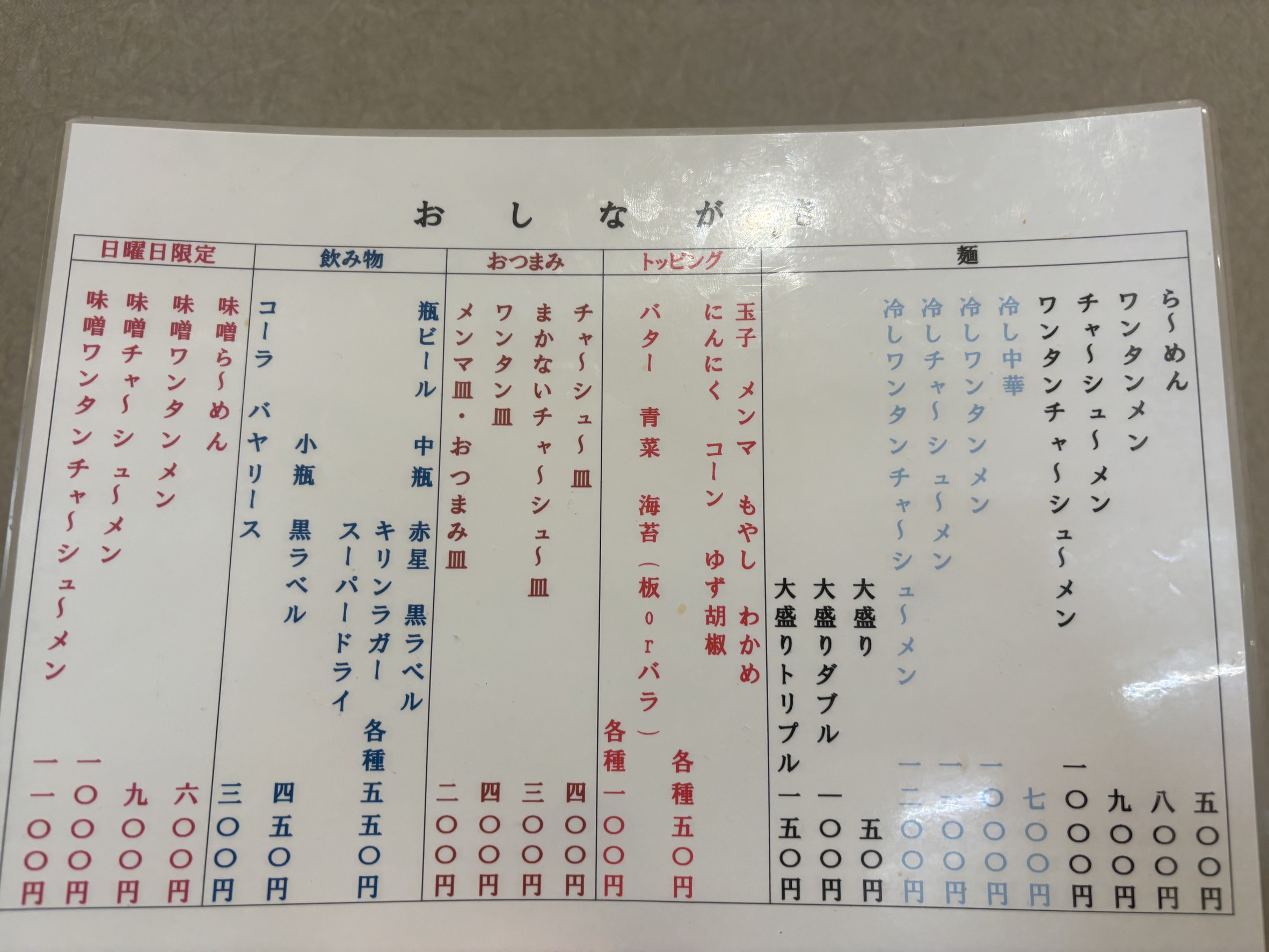 Menu image 1