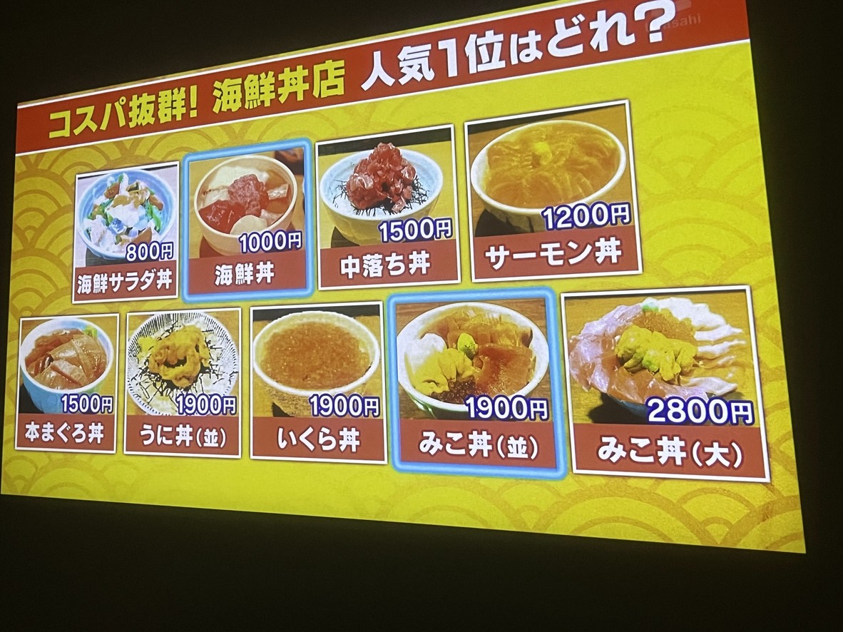 Miko's (Seafood Bowl) Eatery menu 1