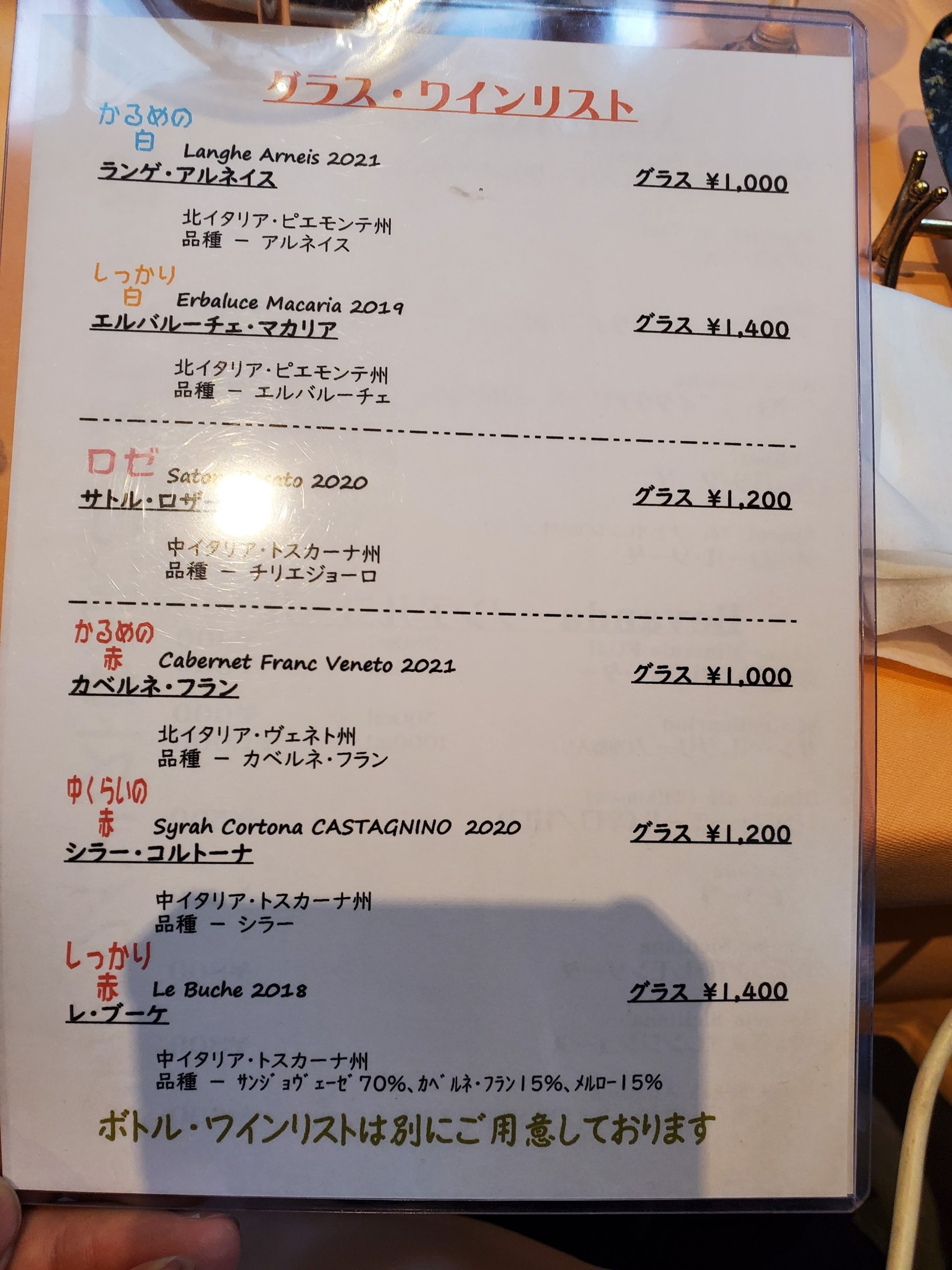 Menu image 5
