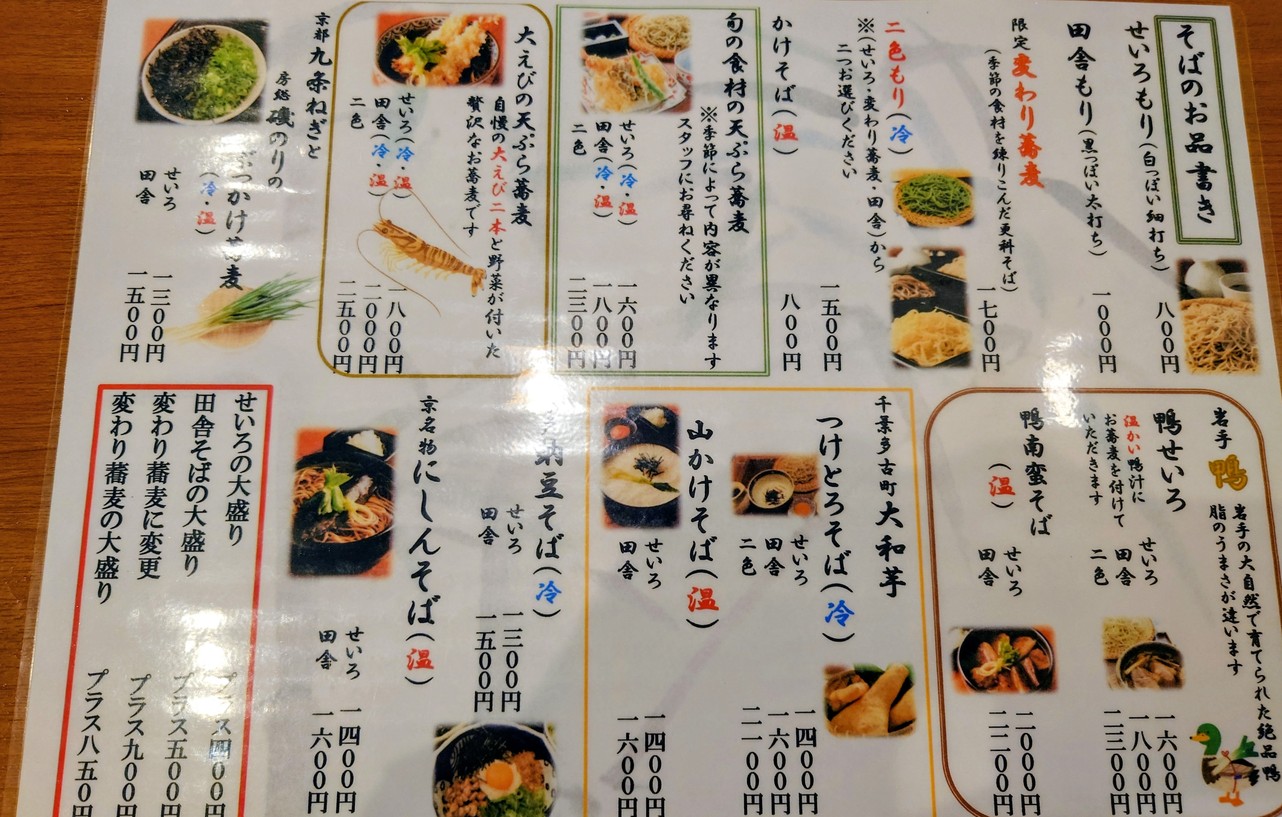 kodo menu 1