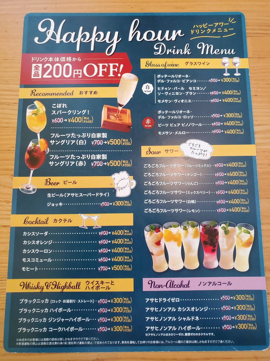 Pastel Avenue menu 5