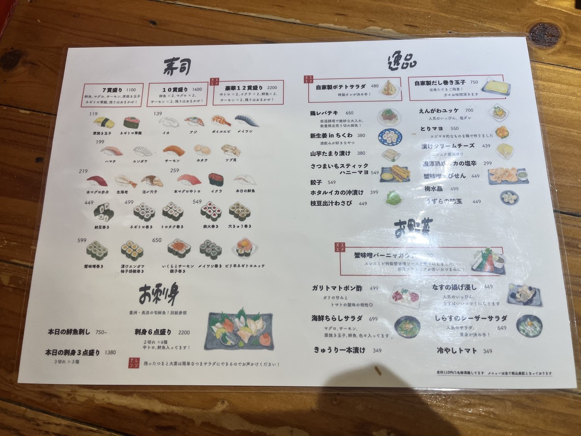 Sushi Sumibi (Sangenjaya store) menu 1