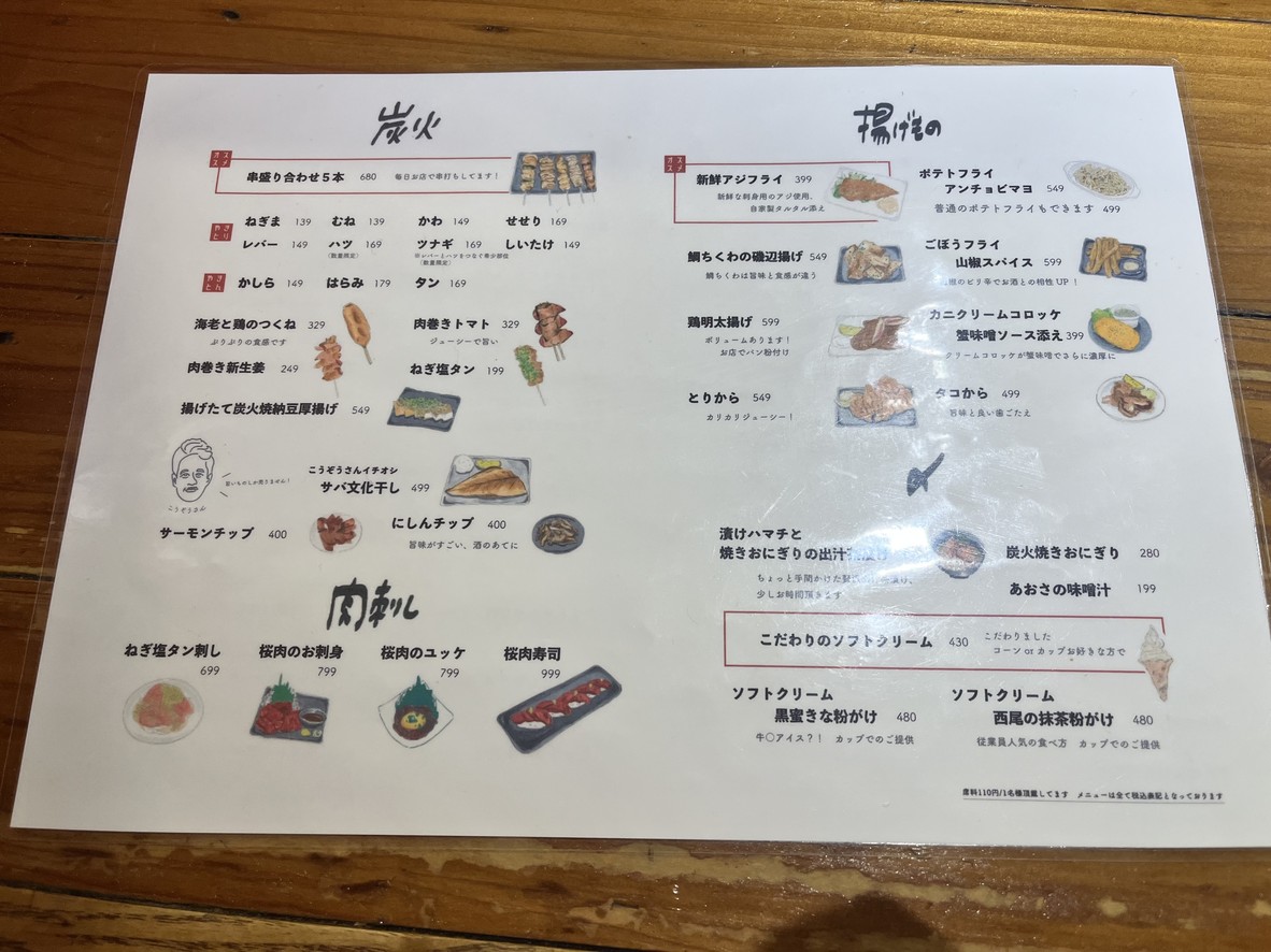 Sushi Sumibi (Sangenjaya store) menu 3